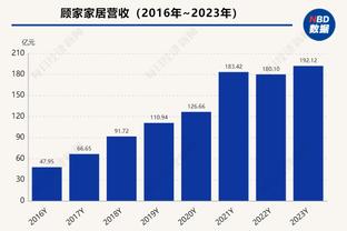 CC更多打无球？蒙蒂：我们相信球队能在他打持球和无球间取得平衡